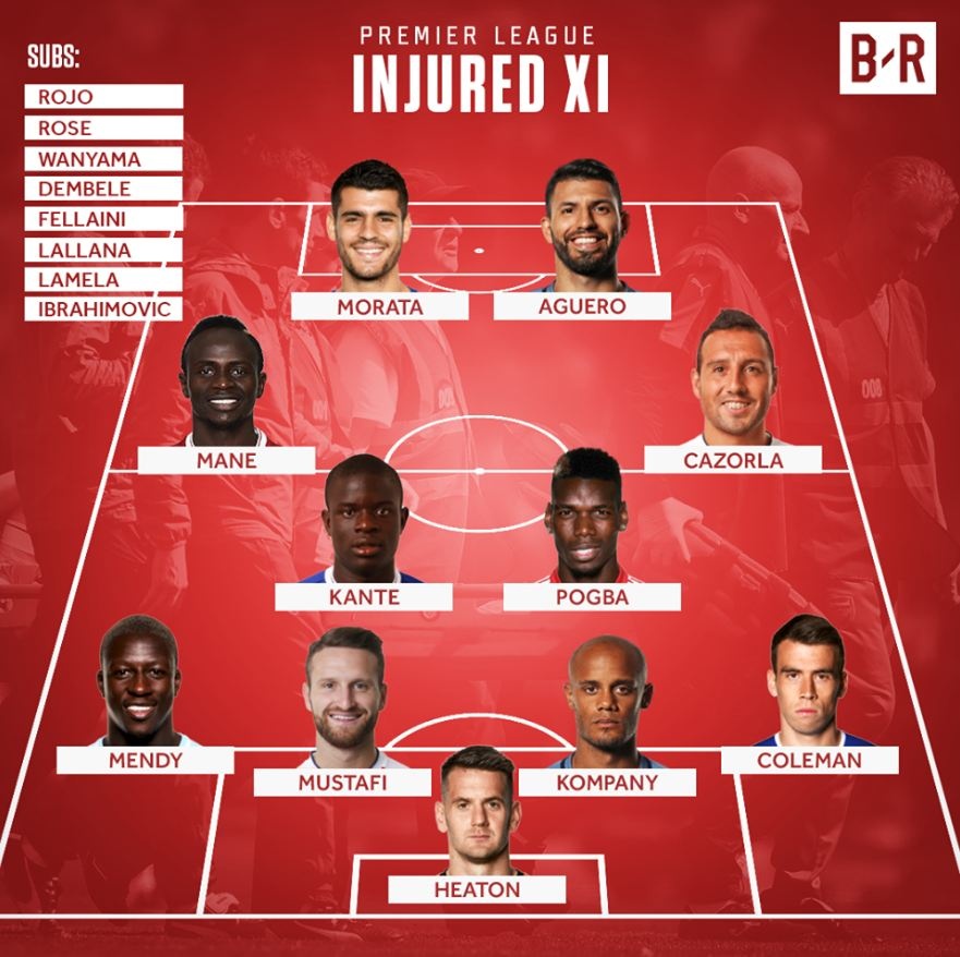 Doi hinh ngoi sao chan thuong tai Premier League anh 12