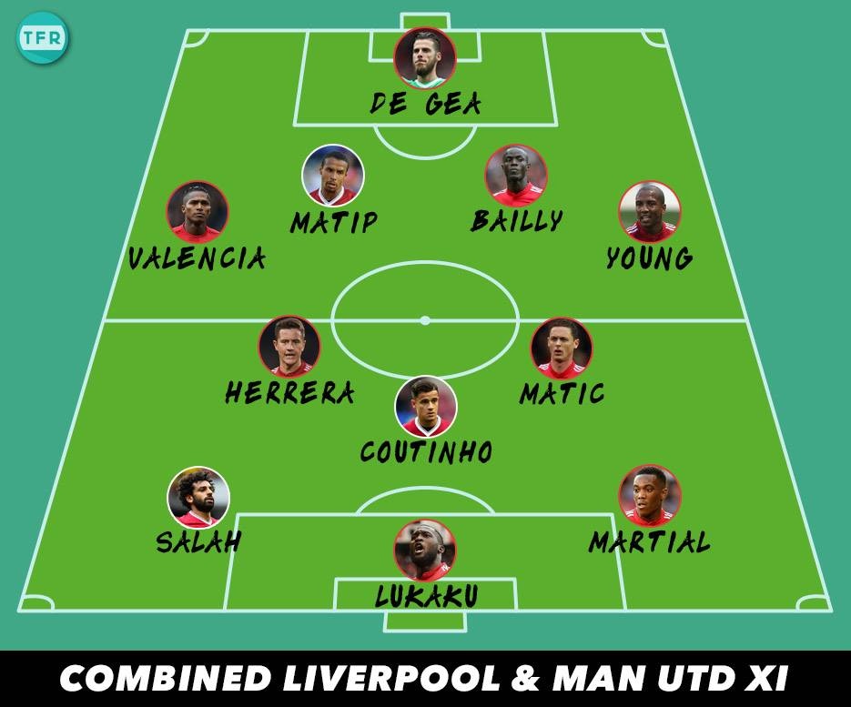 doi hinh ket hop derby nuoc Anh anh 12