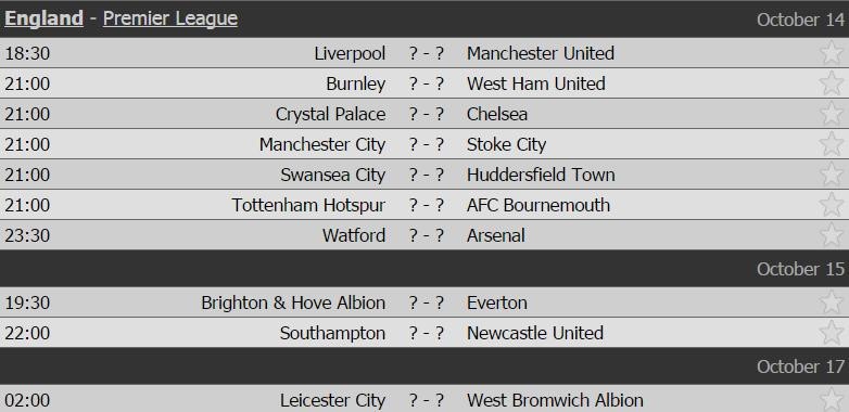 doi hinh ket hop derby nuoc Anh anh 14