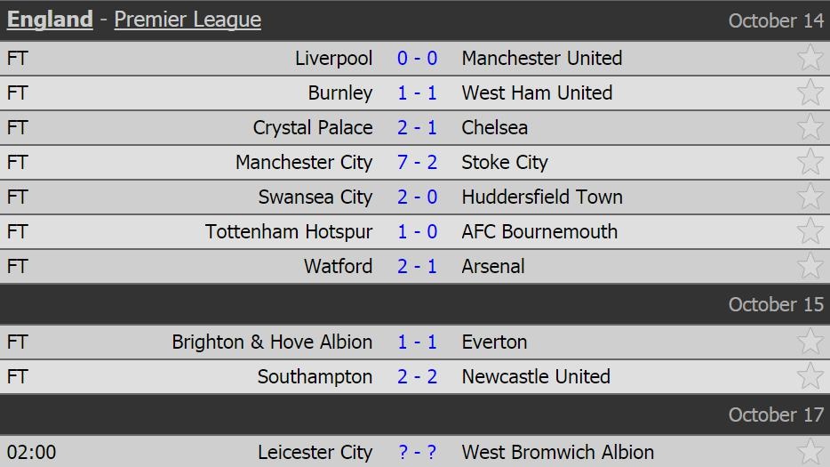 ky tich chua tung co trong lich su NH Anh anh 13