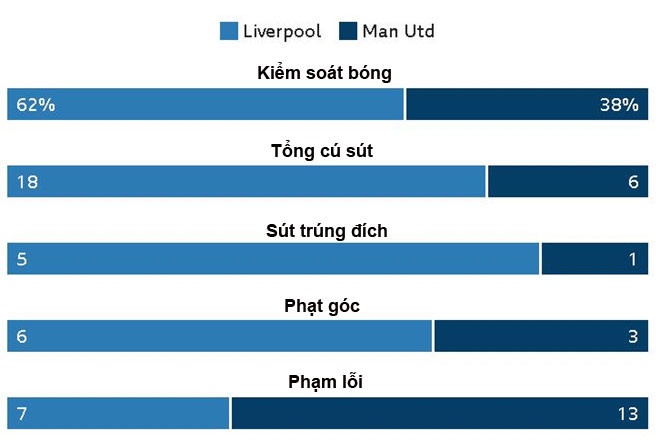 hi hoa Klopp bat luc truoc Mourinho anh 2