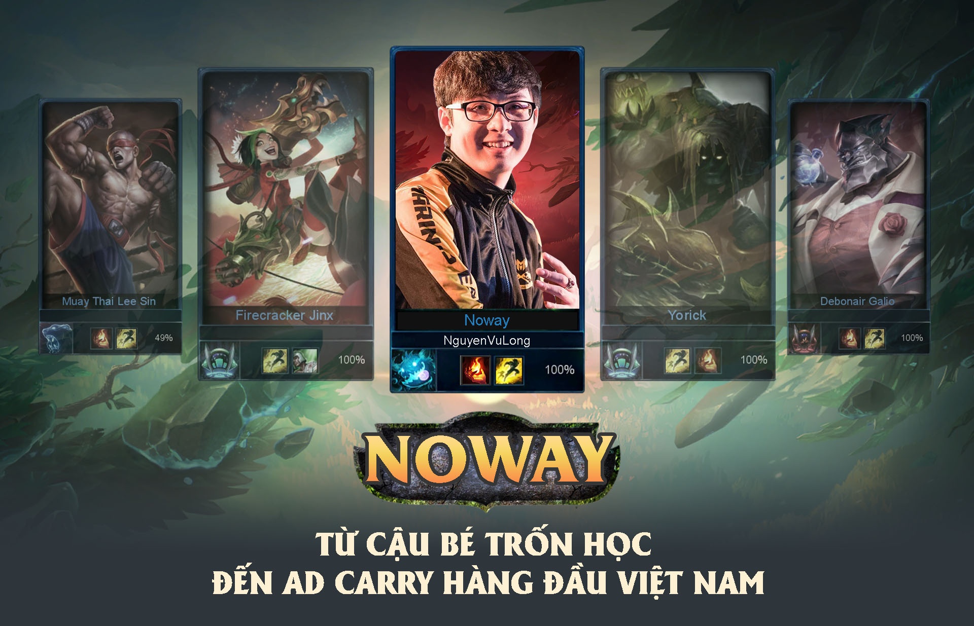 Phỏng vấn Long Noway ảnh 2 Phong van Long Noway anh 2