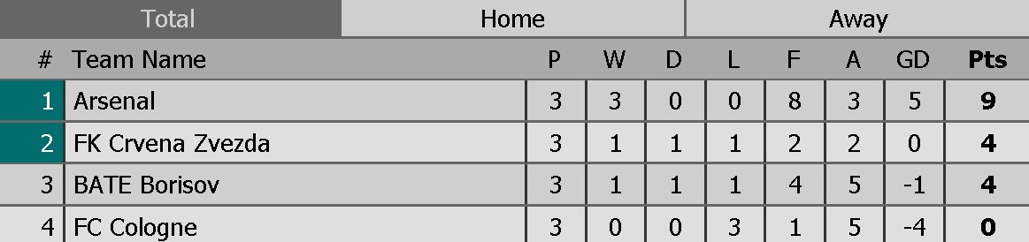 Đường hâm có một không hai ở châu Âu ảnh 13 Duong ham co mot khong hai o chau Au anh 13