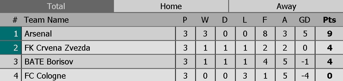 Giroud lap sieu pham anh 11