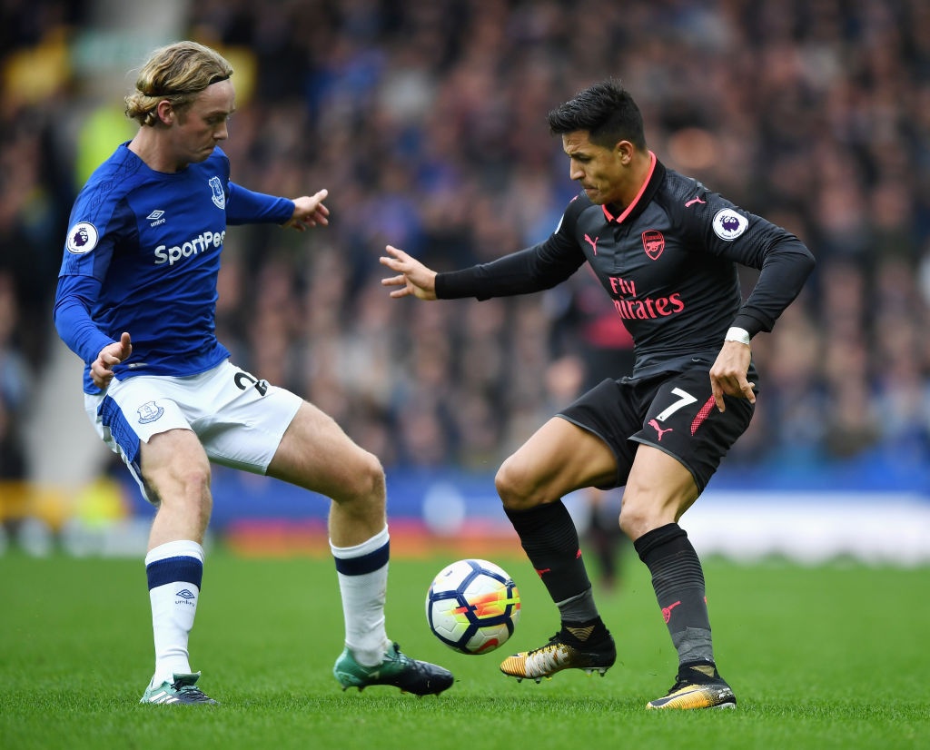 Arsenal cham moc lich su anh 1