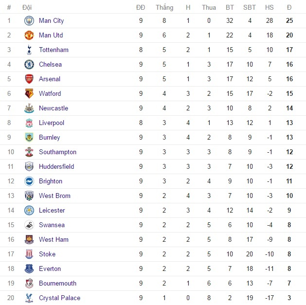 trực tiếp bóng đá ảnh 2 truc tiep bong da anh 2