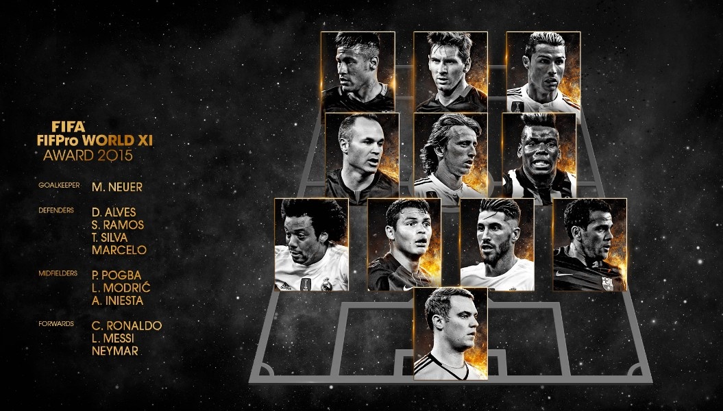 doi hinh hay nhat nam cua FIFA anh 12