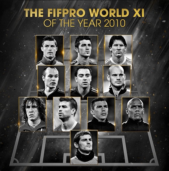 doi hinh hay nhat nam cua FIFA anh 7