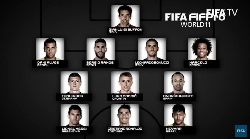 đội hình tiêu biểu FIFPro ảnh 12 doi hinh tieu bieu FIFPro anh 12