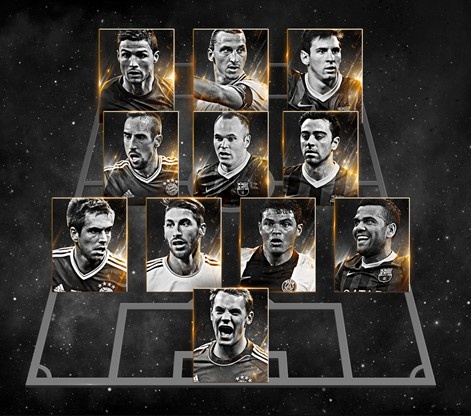 doi hinh hay nhat nam cua FIFA anh 10