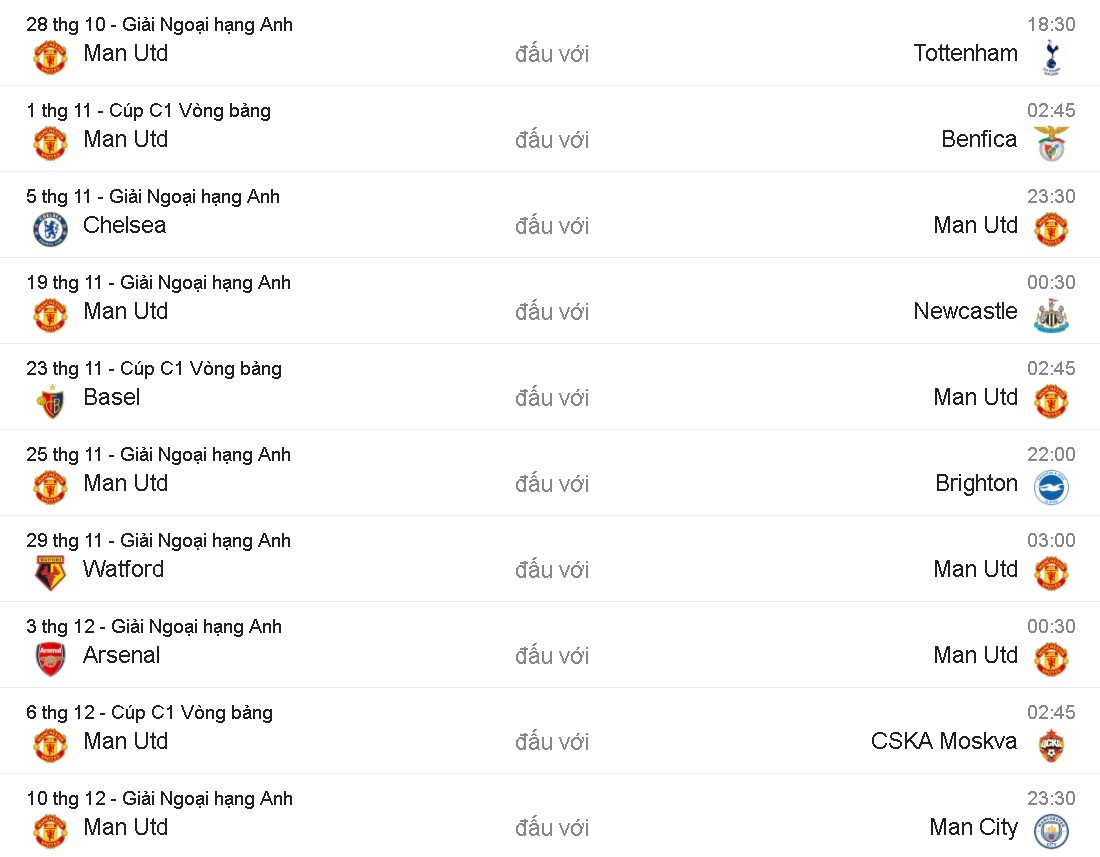 tru cot MU tro lai sau chan thuong anh 11