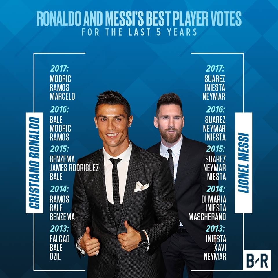 Nhung la phieu ky la tai giai The Best 2017 anh 4