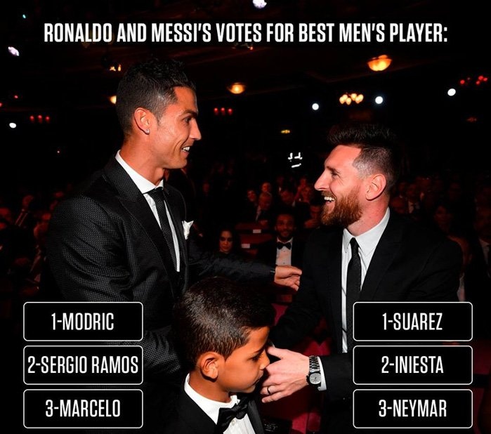 Nhung la phieu ky la tai giai The Best 2017 anh 3