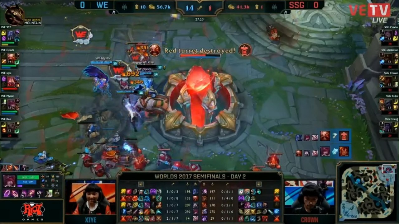 Trung Quốc sạch bóng ở chung kết LMHT ảnh 1 Trung Quoc sach bong o chung ket LMHT anh 1