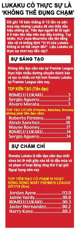 cau thu 'khong the dong den' cua MU anh 2