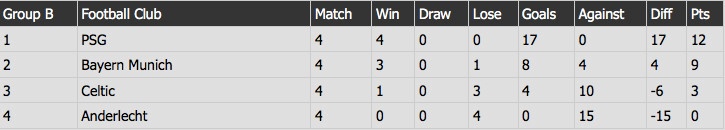Neymar hoa trang thanh ac nhan Joker anh 10