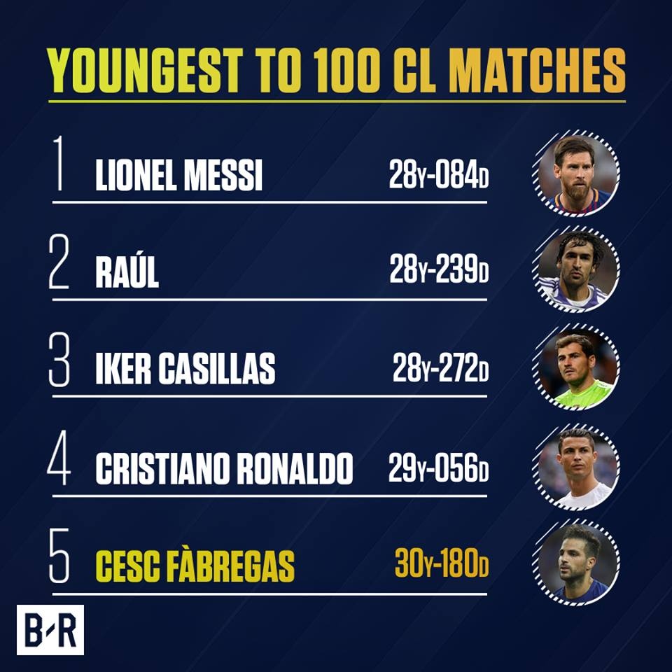 thong ke o luot tran thu tu vong bang cup chau Au anh 12