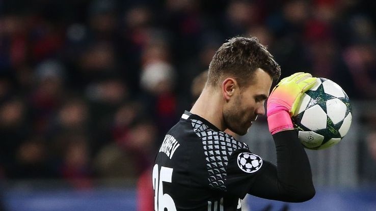 10 thủ môn trẻ nhất ra sân tại Champions League ảnh 7 10 thu mon tre nhat ra san tai Champions League anh 7