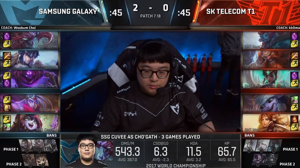 Samsung Galaxy lần đầu vô địch thế giới ảnh 8 Samsung Galaxy lan dau vo dich the gioi anh 8