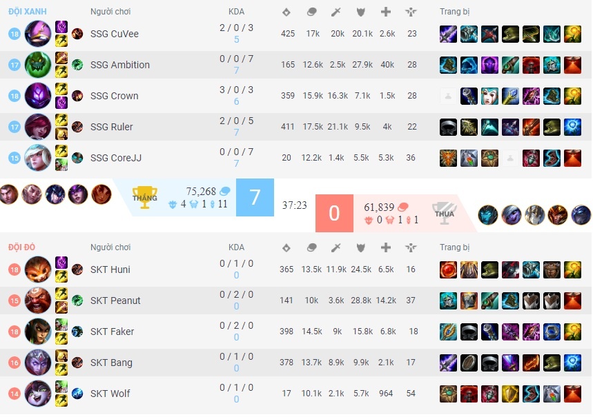 Samsung Galaxy lần đầu vô địch thế giới ảnh 4 Samsung Galaxy lan dau vo dich the gioi anh 4