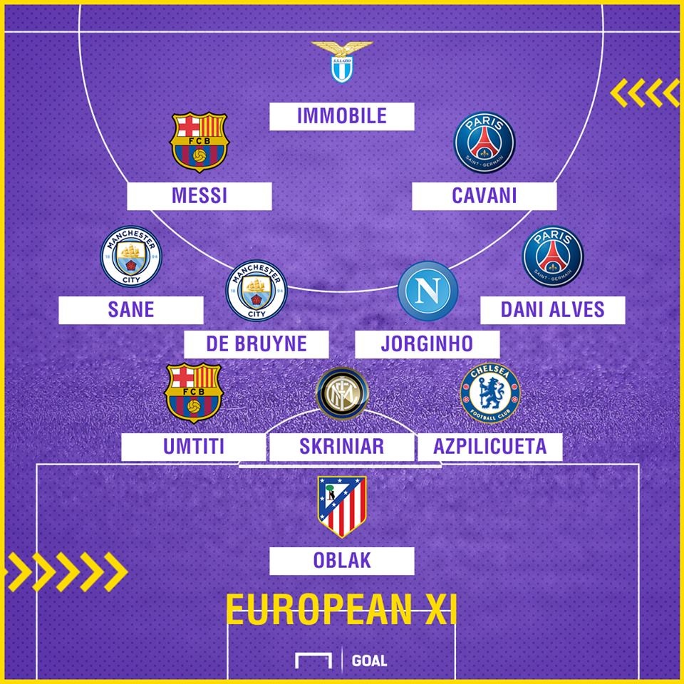 doi hinh an tuong nhat chau Au anh 12