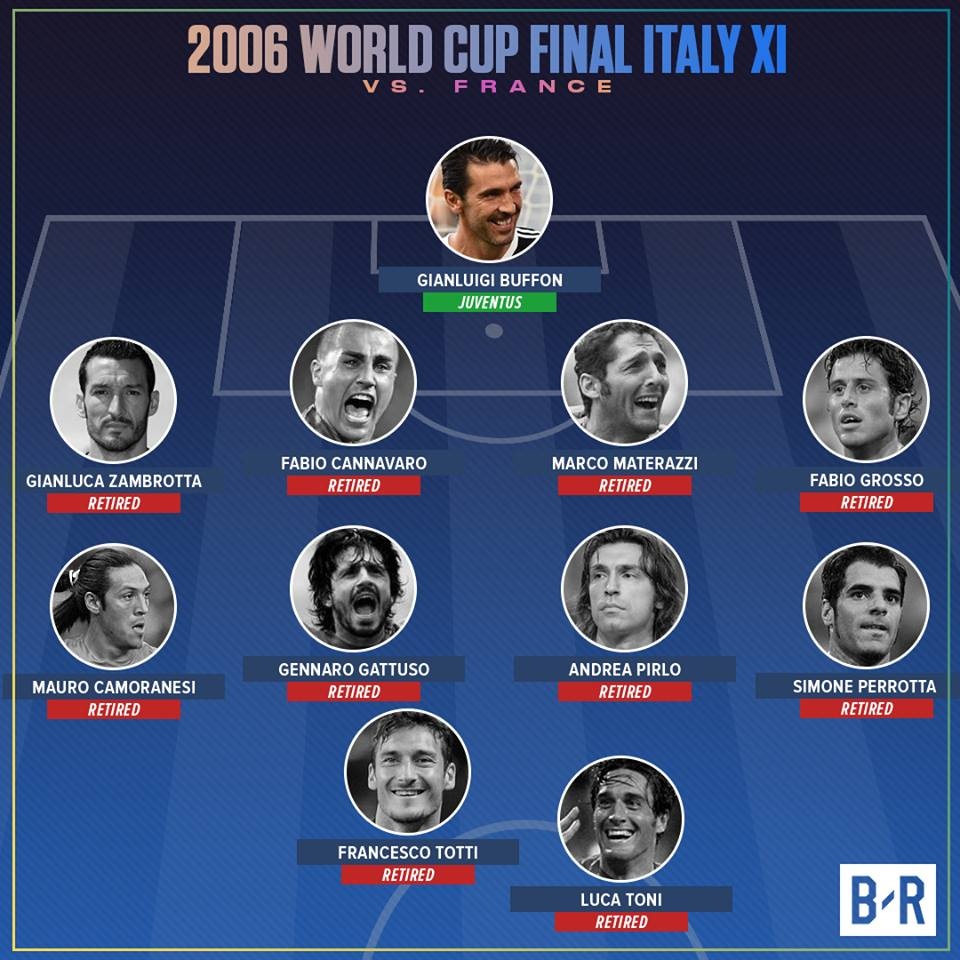 Đội hình Italy vô địch World Cup 2006 giờ ra sao? - Thể thao Thế giới ...