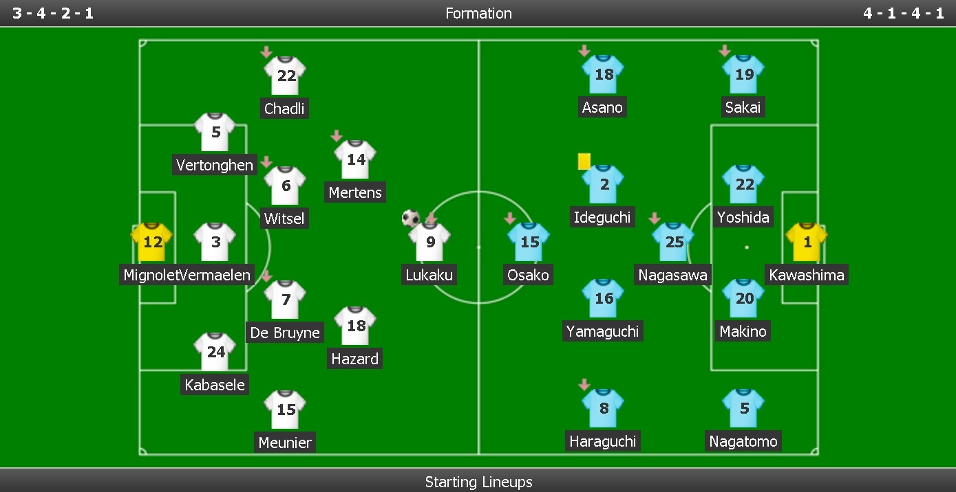 Lukaku tỏa sáng ảnh 9 Lukaku toa sang anh 9