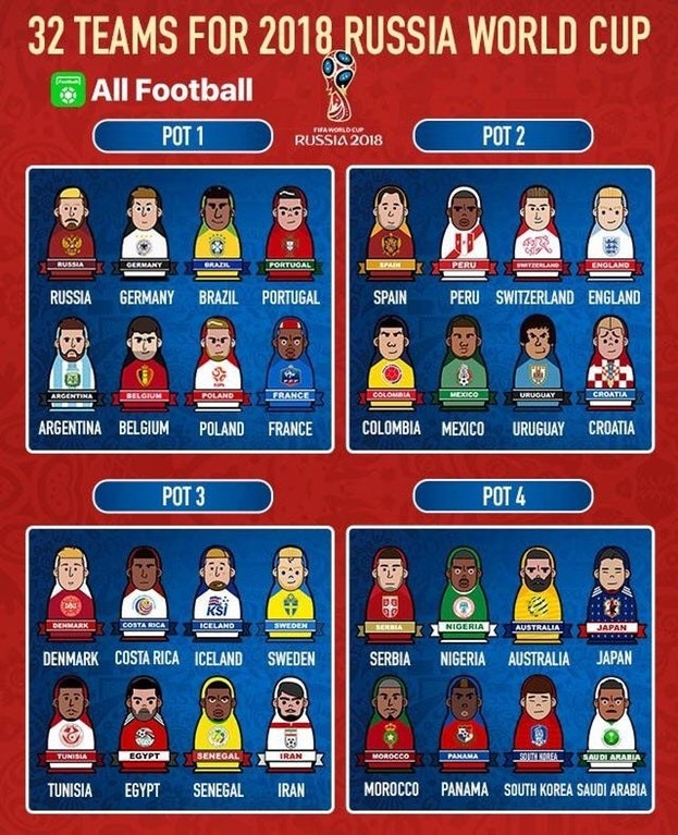 doi tuyen vang mat dang tiec nhat tai World Cup anh 9