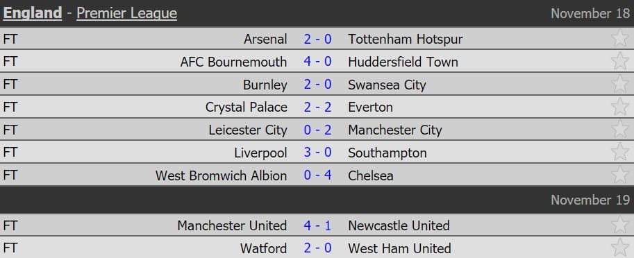 Man Utd lap chuoi thang tot nhat anh 12