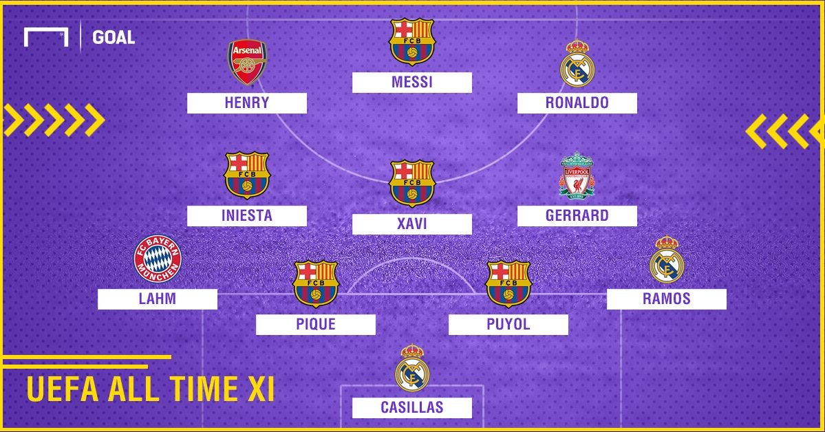 doi hinh vi dai nhat the ky 21 cua UEFA anh 12