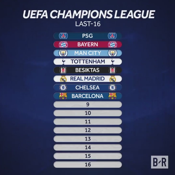 đội hình hay nhất lượt trận thứ 5 cúp châu Âu ảnh 13 doi hinh hay nhat luot tran thu 5 cup chau Au anh 13