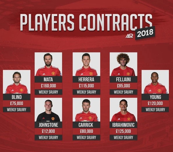 Oezil thua nhan dang dam phan voi Man Utd? anh 3