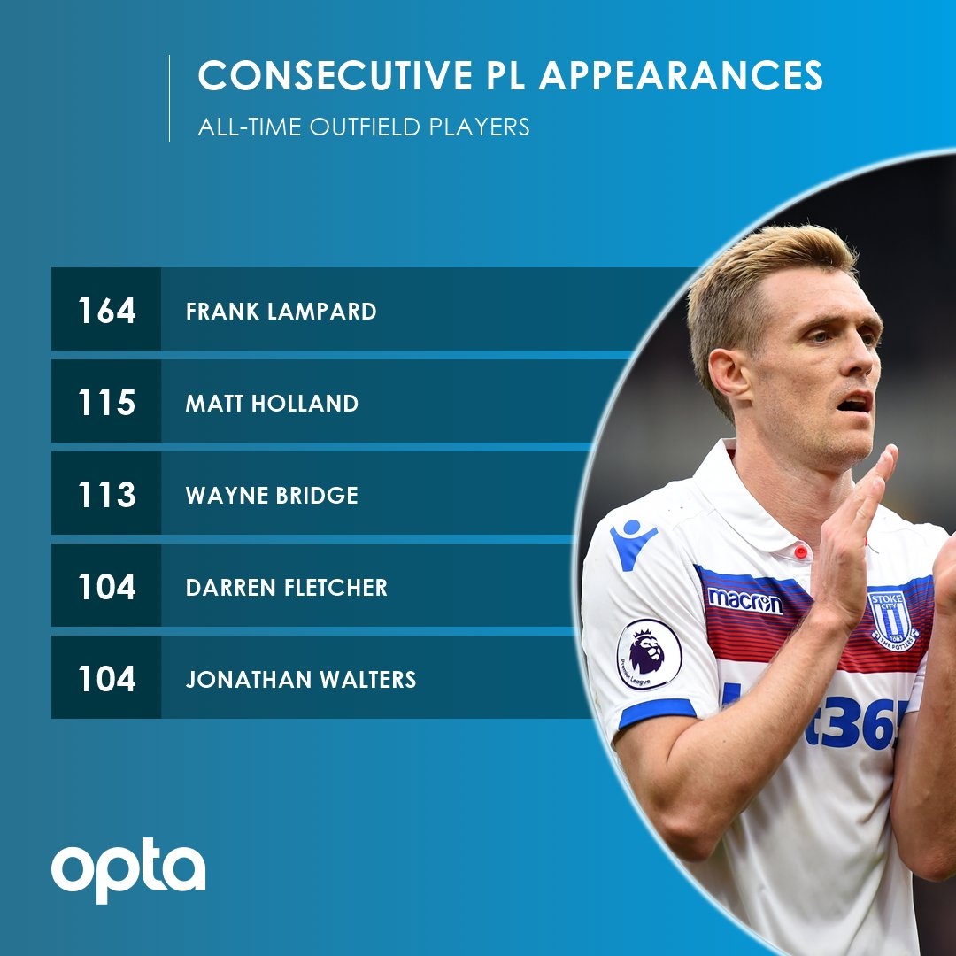 Man City cung luc lap 2 ky luc anh 11