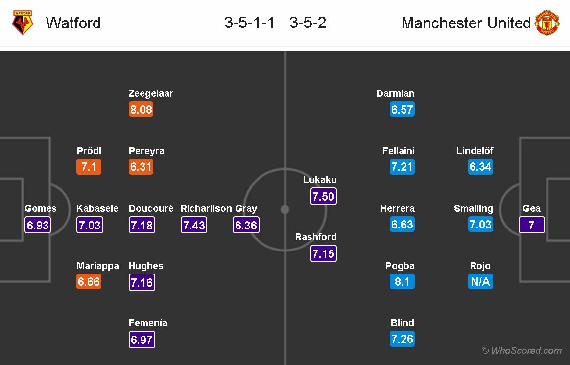 Mkhitaryan lai bi gat khoi doi hinh Man Utd anh 10