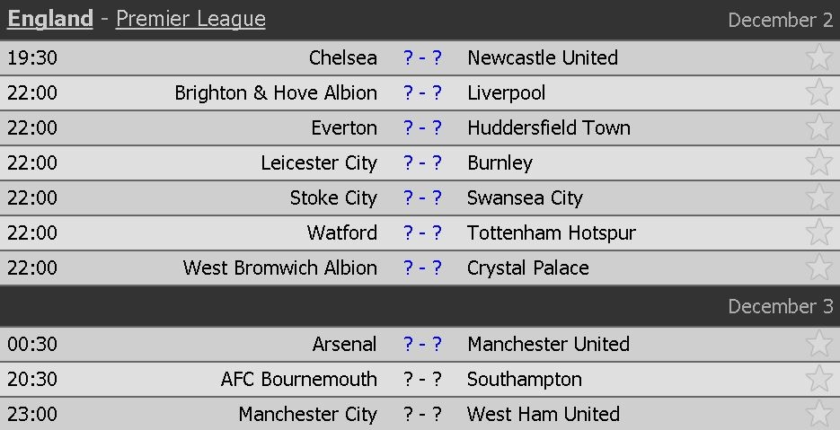 4 ngoi sao MU vang mat o dai chien Arsenal anh 10