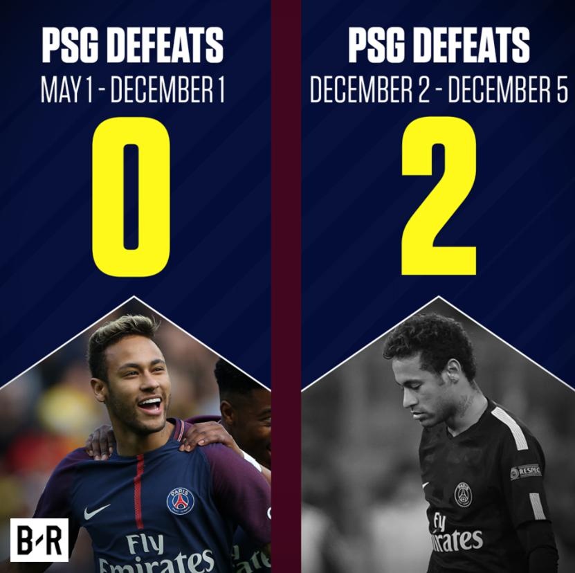 Man Utd lap ky tich chua tung co anh 7