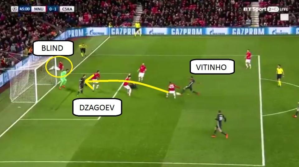 Giải mã bàn thua 'oan ức' của Man Utd  ảnh 3 Giai ma ban thua 'oan uc' cua Man Utd anh 3