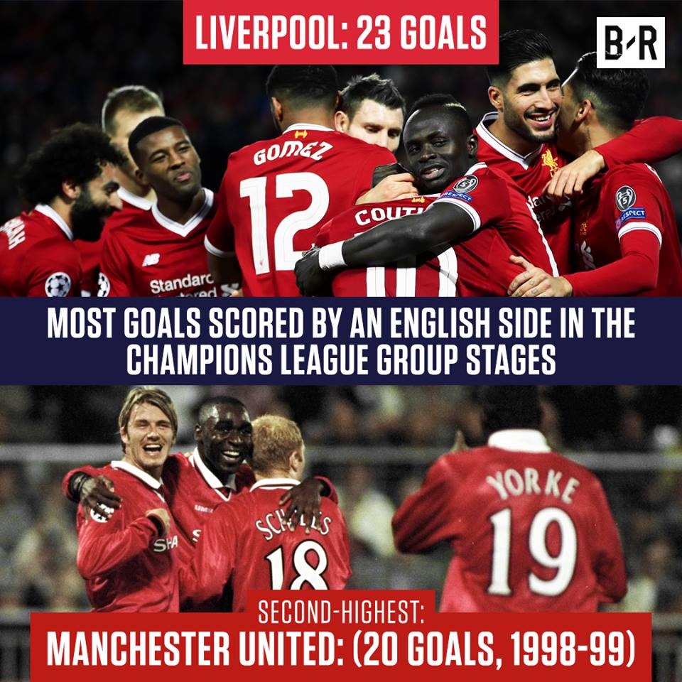 Bóng đá Anh làm nên kỳ tích tại Champions League ảnh 4 Bong da Anh lam nen ky tich tai Champions League anh 4