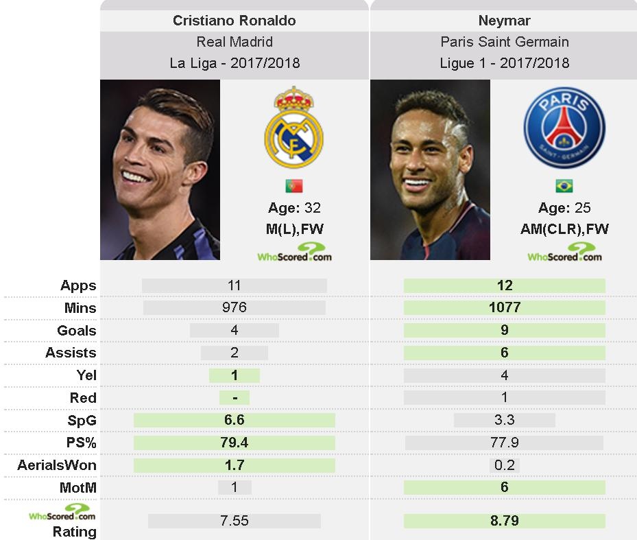 Chu tich Perez ha gia ban Ronaldo anh 3