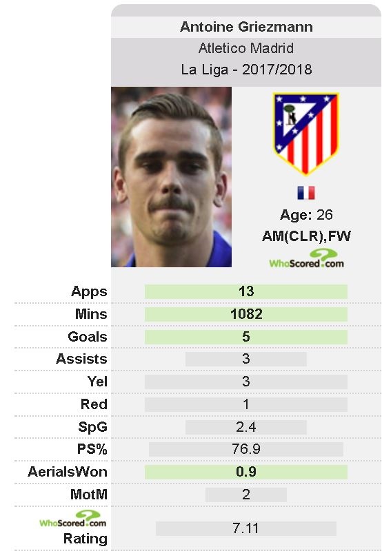 Barca bị kiện vì tiếp cận Griezmann trái phe ảnh 2 Barca bi kien vi tiep can Griezmann trai phe anh 2
