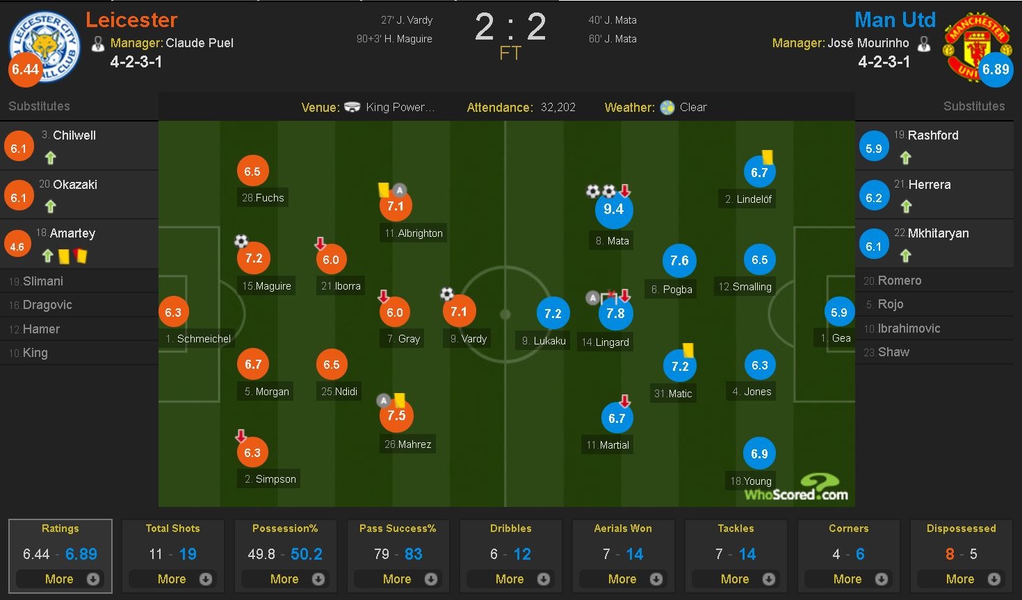 xem bong da truc tuyen anh 3