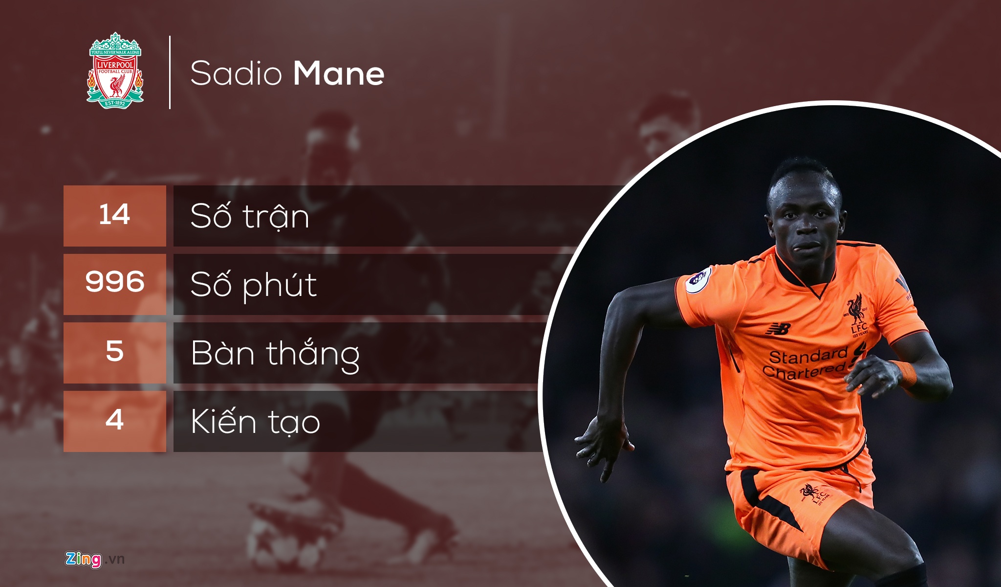 nhung ngoi sao ghi ban it hon Jesse Lingard anh 2