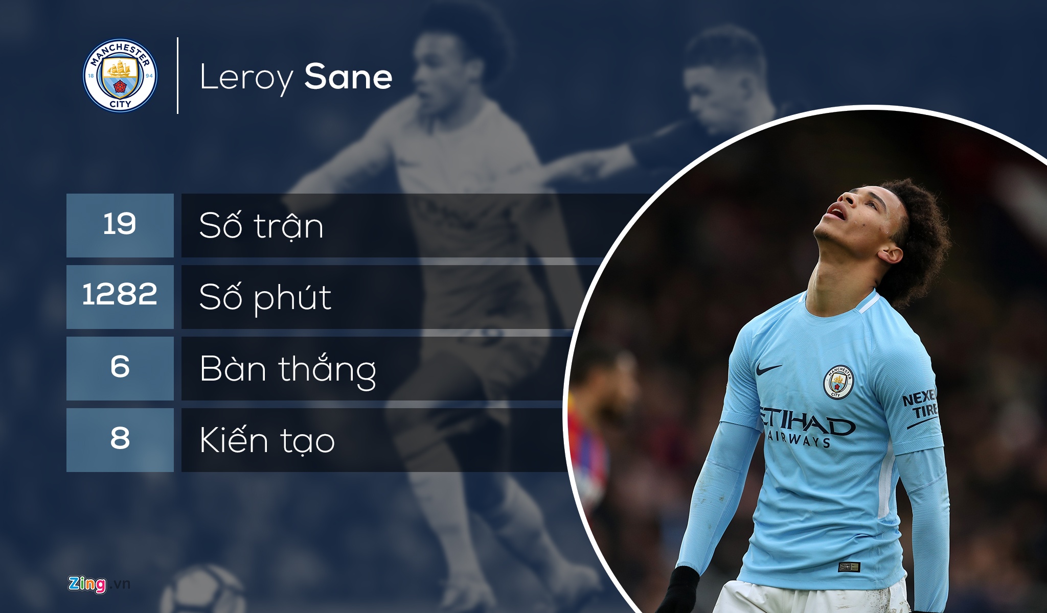 nhung ngoi sao ghi ban it hon Jesse Lingard anh 4