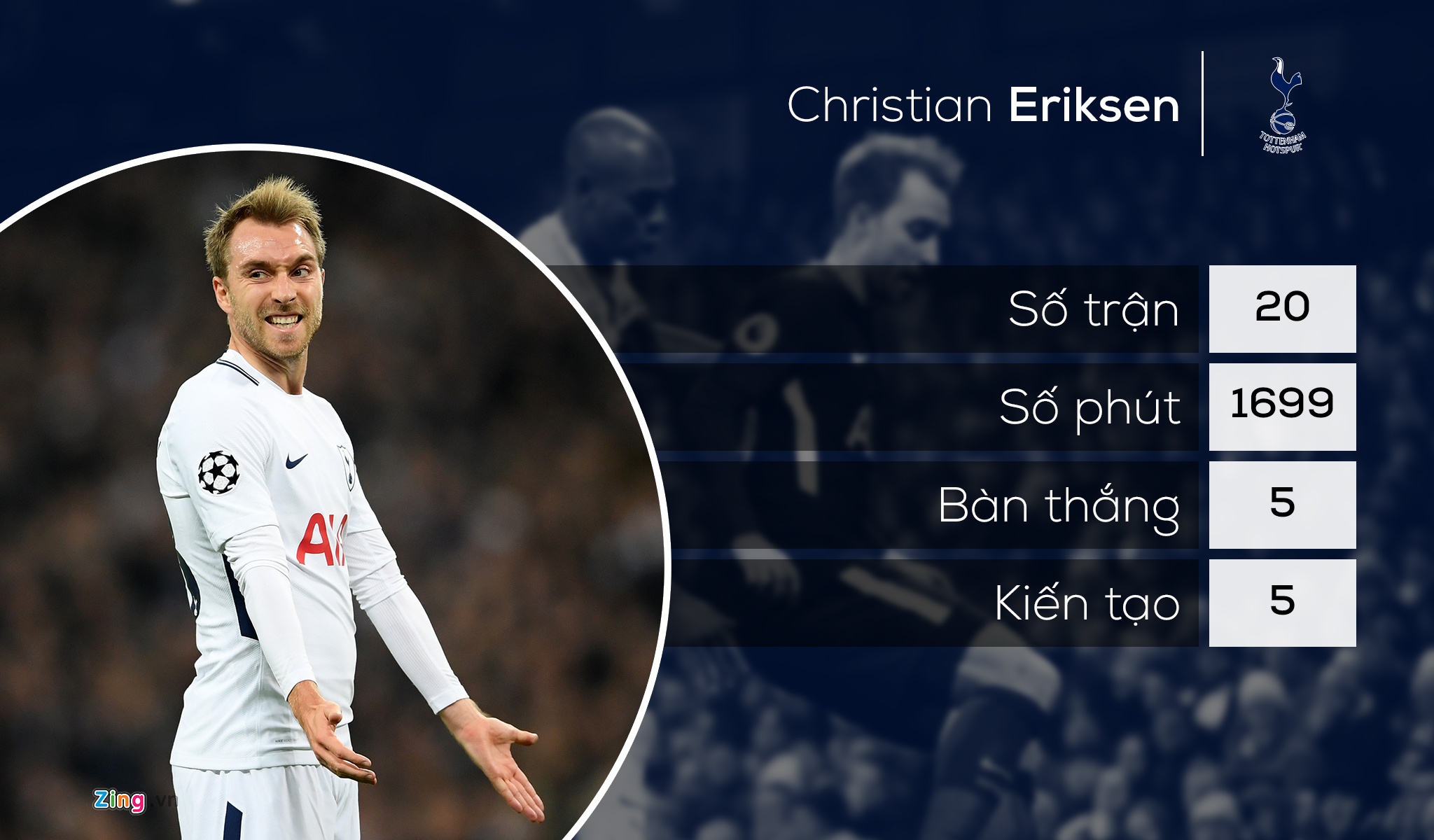 nhung ngoi sao ghi ban it hon Jesse Lingard anh 5