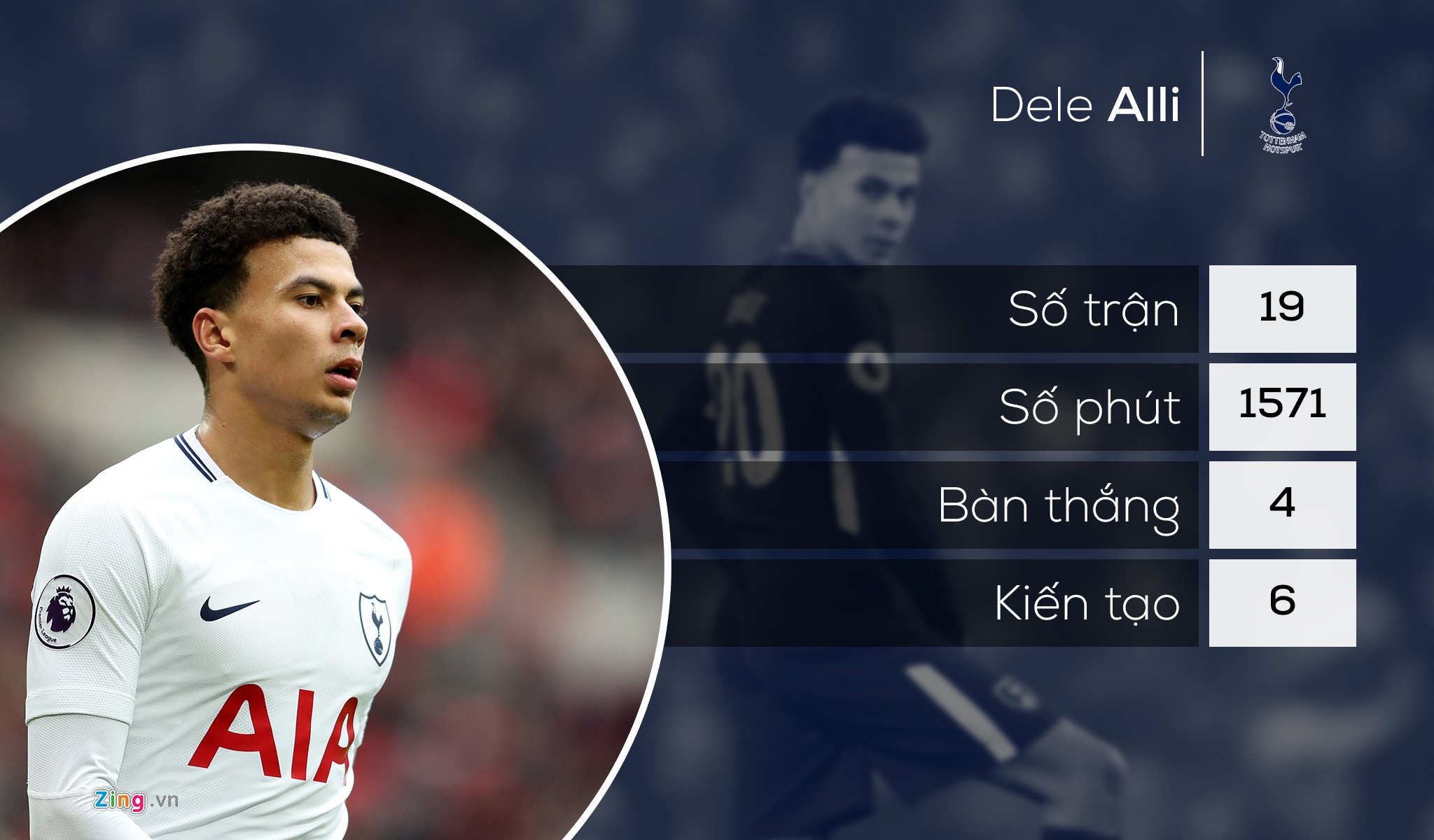 nhung ngoi sao ghi ban it hon Jesse Lingard anh 7