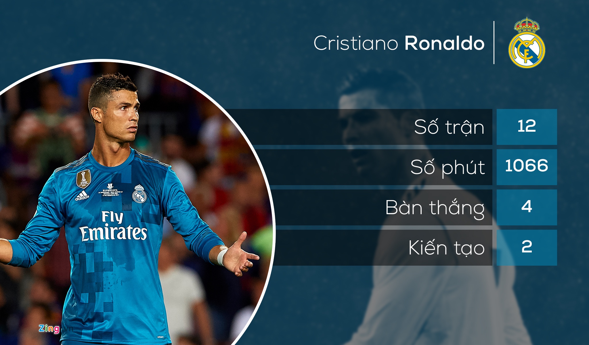 nhung ngoi sao ghi ban it hon Jesse Lingard anh 8