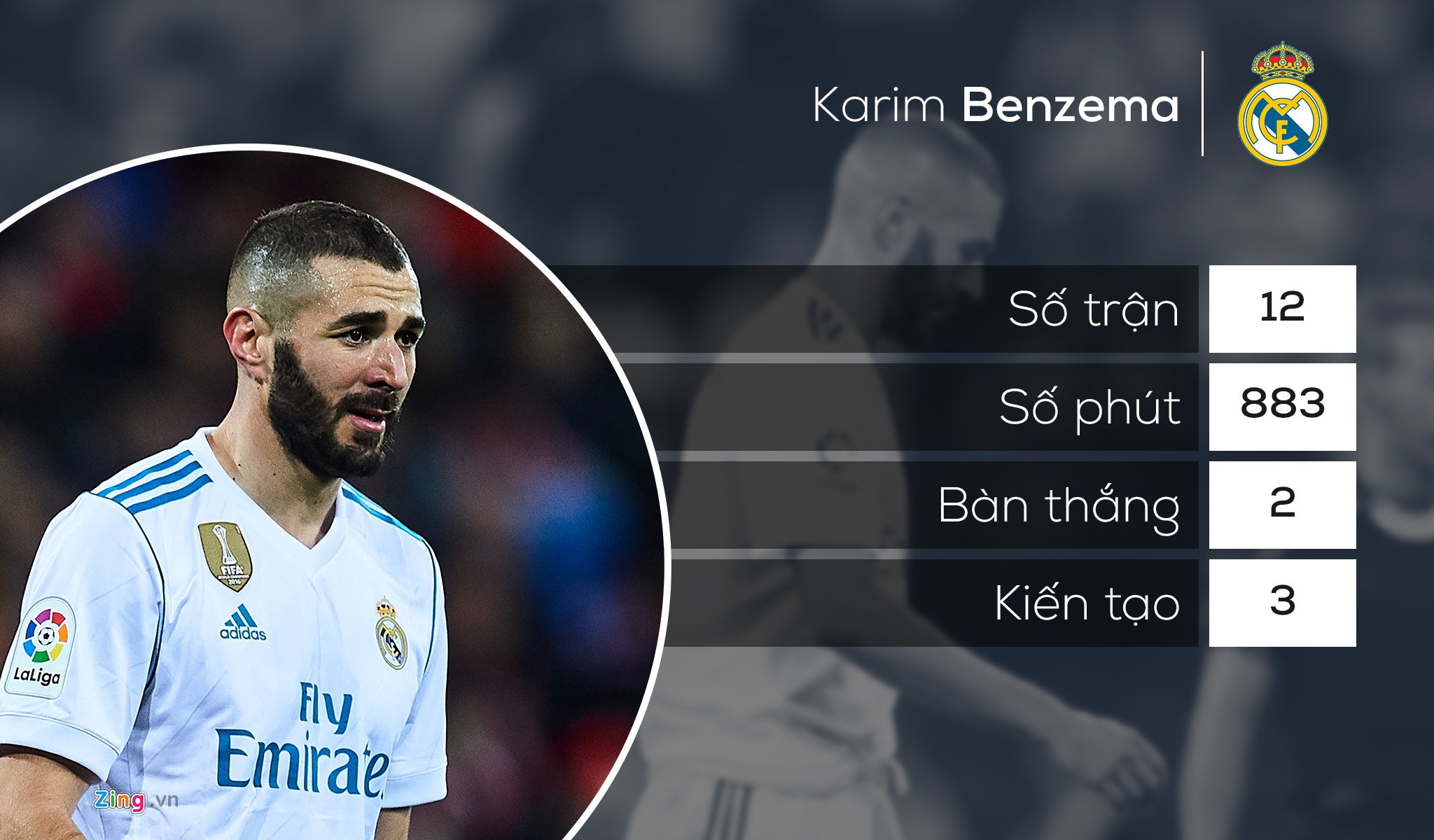 nhung ngoi sao ghi ban it hon Jesse Lingard anh 10