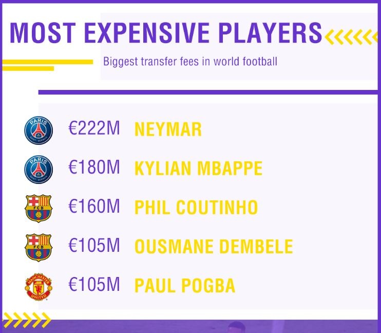 Barca đạt thỏa thuận chiêu mộ Coutinho ảnh 2 Barca dat thoa thuan chieu mo Coutinho anh 2