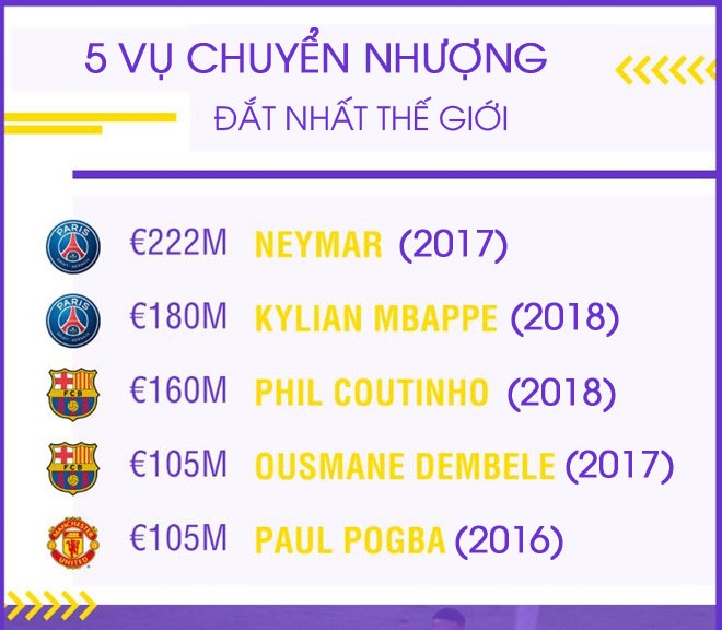 Barca quyet tam so huu Coutinho ngay thang 1 anh 3