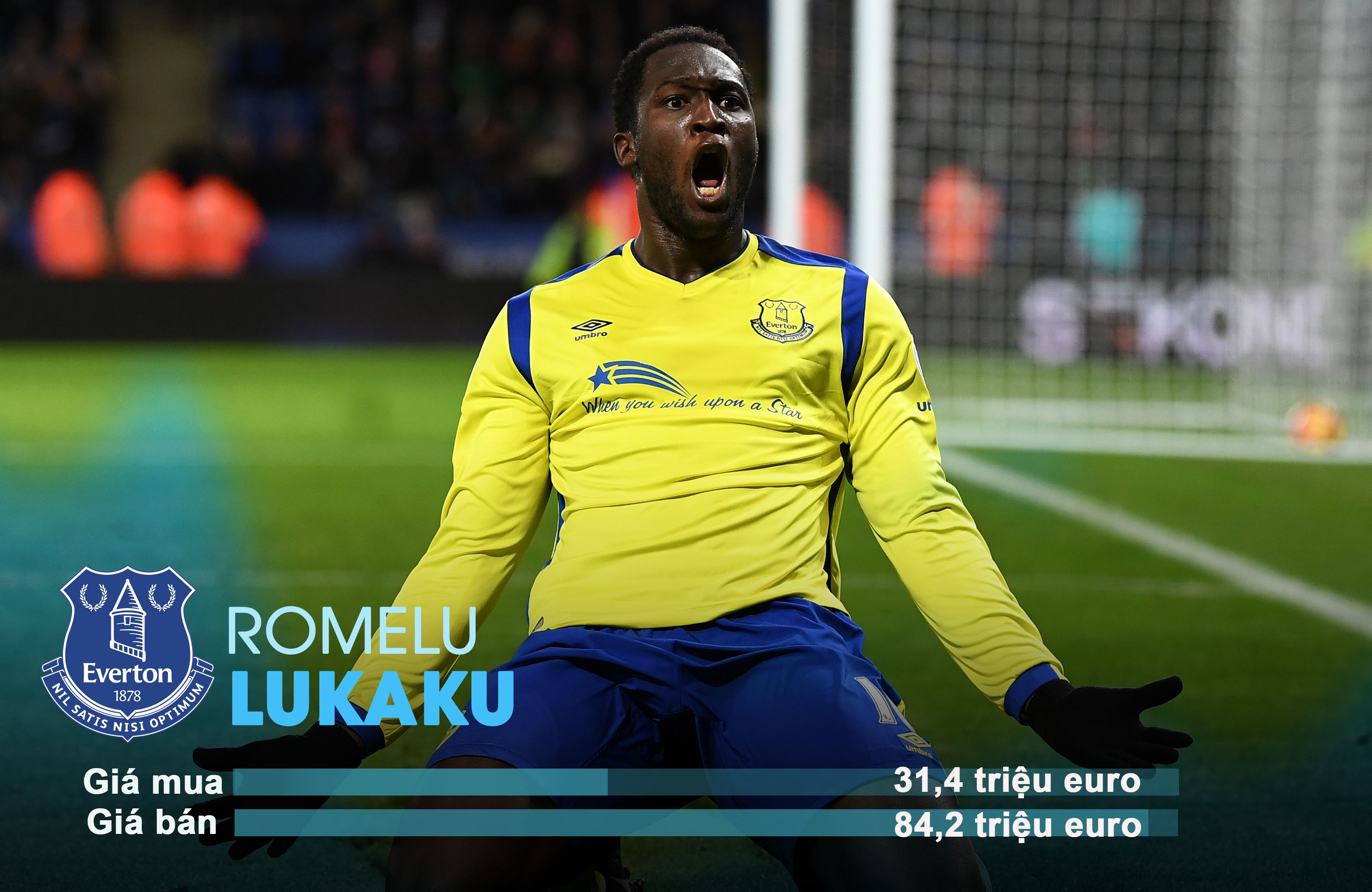 những vụ chuyển nhượng có lãi nhất lịch sử ảnh 2 nhung vu chuyen nhuong co lai nhat lich su anh 2